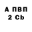 ТГК жижа Tatyana Kyprii